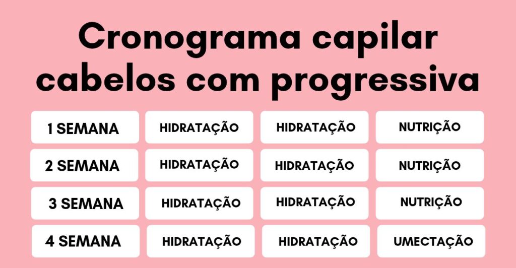 Cronograma capilar para cabelos com progressiva